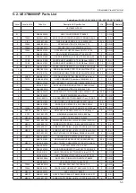 Preview for 68 page of Samsung UE32B6000VW Service Manual