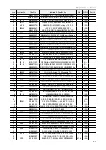 Preview for 84 page of Samsung UE32B6000VW Service Manual