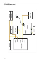 Preview for 87 page of Samsung UE32B6000VW Service Manual