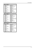 Preview for 90 page of Samsung UE32B6000VW Service Manual