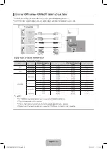 Preview for 10 page of Samsung UE32D4000N Manual