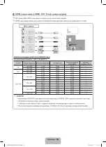 Preview for 58 page of Samsung UE32D4000N Manual