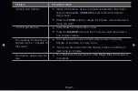 Preview for 280 page of Samsung UE32D6510WK E-Manual