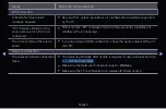 Preview for 288 page of Samsung UE32D6510WK E-Manual