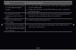 Preview for 295 page of Samsung UE32D6510WK E-Manual
