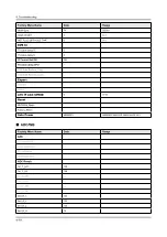 Preview for 37 page of Samsung UE32J5000AK Service Manual