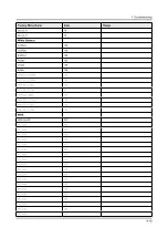 Preview for 38 page of Samsung UE32J5000AK Service Manual