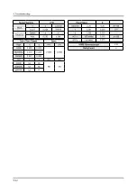 Предварительный просмотр 41 страницы Samsung UE32J5000AK Service Manual