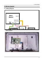 Предварительный просмотр 48 страницы Samsung UE32J5000AK Service Manual