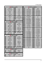 Preview for 50 page of Samsung UE32J5000AK Service Manual