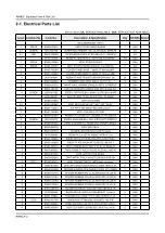 Предварительный просмотр 53 страницы Samsung UE32J5000AK Service Manual