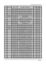 Предварительный просмотр 56 страницы Samsung UE32J5000AK Service Manual