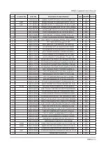 Preview for 27 page of Samsung UE65KS9502T Service Manual