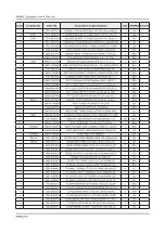 Preview for 34 page of Samsung UE65KS9502T Service Manual