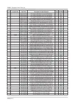 Preview for 38 page of Samsung UE65KS9502T Service Manual