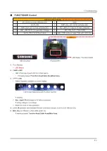 Preview for 72 page of Samsung UE65KS9502T Service Manual