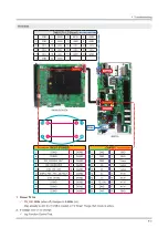 Preview for 74 page of Samsung UE65KS9502T Service Manual