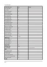 Preview for 99 page of Samsung UE65KS9502T Service Manual