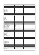 Preview for 102 page of Samsung UE65KS9502T Service Manual