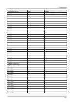 Preview for 106 page of Samsung UE65KS9502T Service Manual