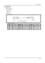 Preview for 108 page of Samsung UE65KS9502T Service Manual