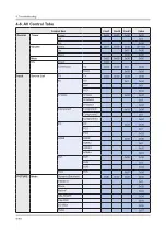 Preview for 109 page of Samsung UE65KS9502T Service Manual