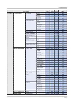 Preview for 112 page of Samsung UE65KS9502T Service Manual