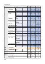 Preview for 115 page of Samsung UE65KS9502T Service Manual