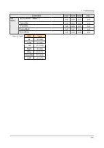 Preview for 116 page of Samsung UE65KS9502T Service Manual