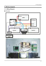 Preview for 118 page of Samsung UE65KS9502T Service Manual