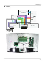 Preview for 120 page of Samsung UE65KS9502T Service Manual