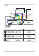 Preview for 121 page of Samsung UE65KS9502T Service Manual