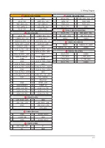 Preview for 124 page of Samsung UE65KS9502T Service Manual