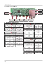 Preview for 125 page of Samsung UE65KS9502T Service Manual