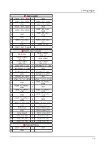 Preview for 126 page of Samsung UE65KS9502T Service Manual