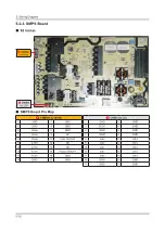 Preview for 127 page of Samsung UE65KS9502T Service Manual