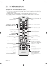 Предварительный просмотр 10 страницы Samsung UE75RU7179UXZG User Manual