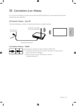 Предварительный просмотр 53 страницы Samsung UE75RU7179UXZG User Manual