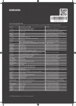 Предварительный просмотр 84 страницы Samsung UE75RU7179UXZG User Manual