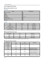 Preview for 18 page of Samsung UN FH6200F Series Service Manual