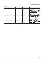 Preview for 24 page of Samsung UN FH6200F Series Service Manual