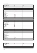 Preview for 56 page of Samsung UN FH6200F Series Service Manual