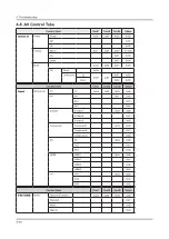 Предварительный просмотр 62 страницы Samsung UN FH6200F Series Service Manual