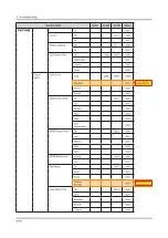 Preview for 64 page of Samsung UN FH6200F Series Service Manual