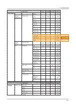 Preview for 65 page of Samsung UN FH6200F Series Service Manual