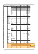 Предварительный просмотр 66 страницы Samsung UN FH6200F Series Service Manual