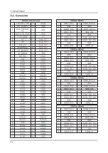 Предварительный просмотр 71 страницы Samsung UN FH6200F Series Service Manual