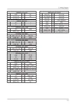 Preview for 72 page of Samsung UN FH6200F Series Service Manual