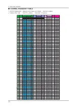 Preview for 13 page of Samsung UN19C4000PD Service Manual