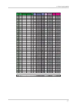 Preview for 14 page of Samsung UN19C4000PD Service Manual